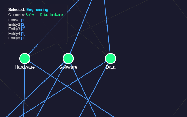 forcegraph